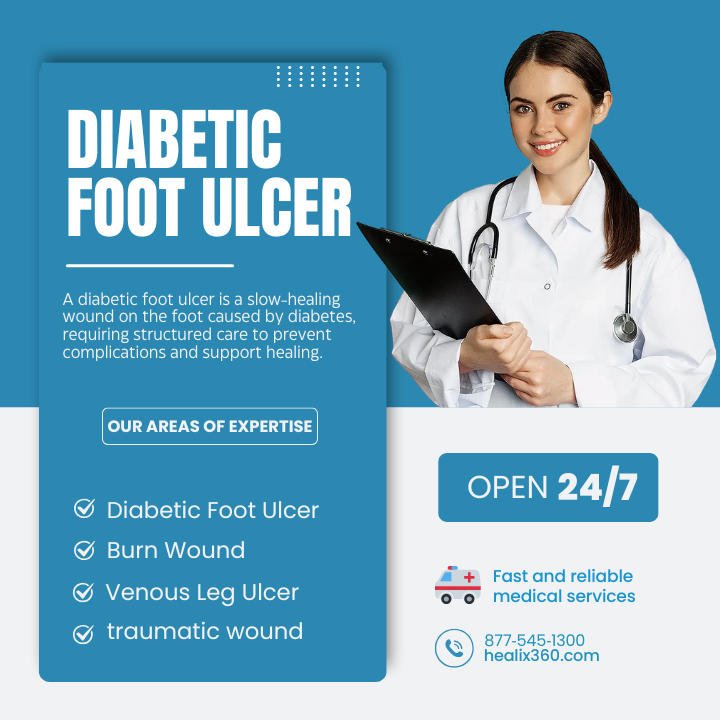 Healthcare professional explaining Medicare Part B coverage for mobile wound care