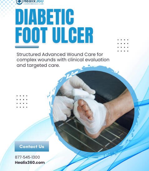 Healthcare professional applying a wound dressing using sterile techniques in a clinical setting