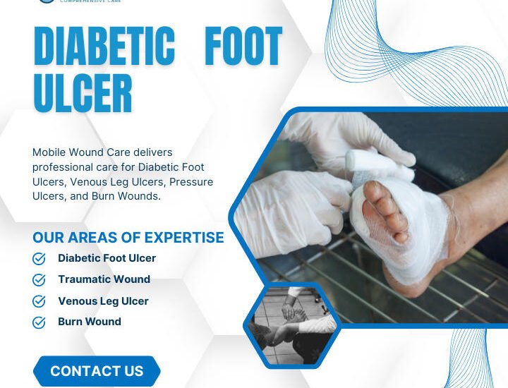 Clinician applying negative pressure wound therapy to enhance healing and infection prevention