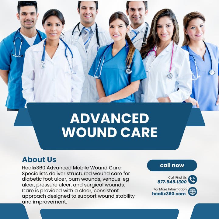 Multidisciplinary healthcare team collaborating on radiation wound care treatment plan