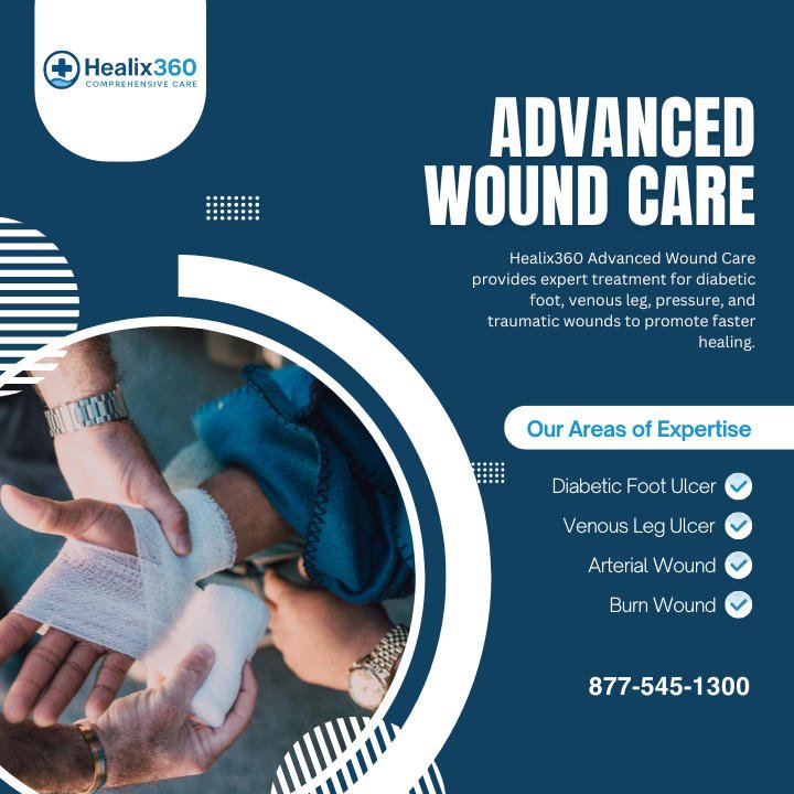 Advanced and antimicrobial wound dressings showcasing innovative features for effective healing
