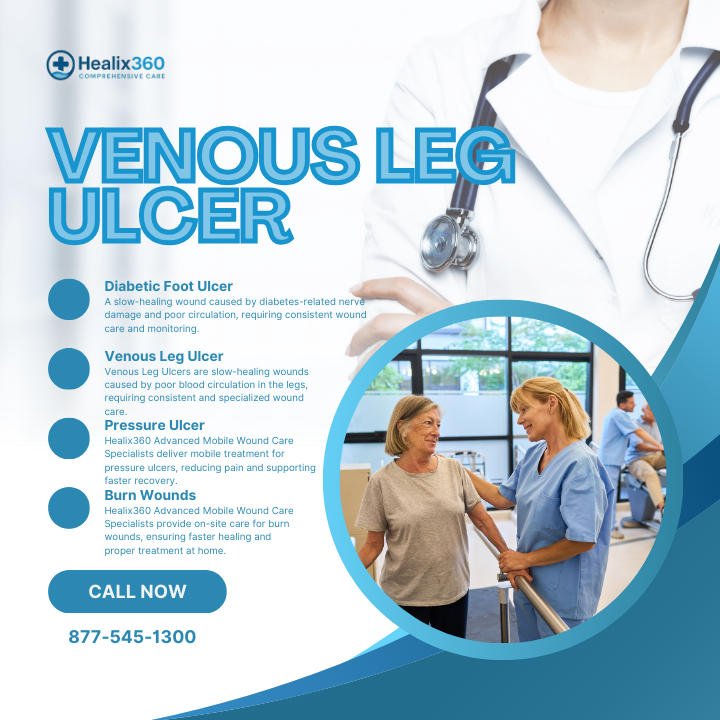 Mobile care provider using technology to monitor wound healing progress at home